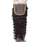 1B Natural Black Closure